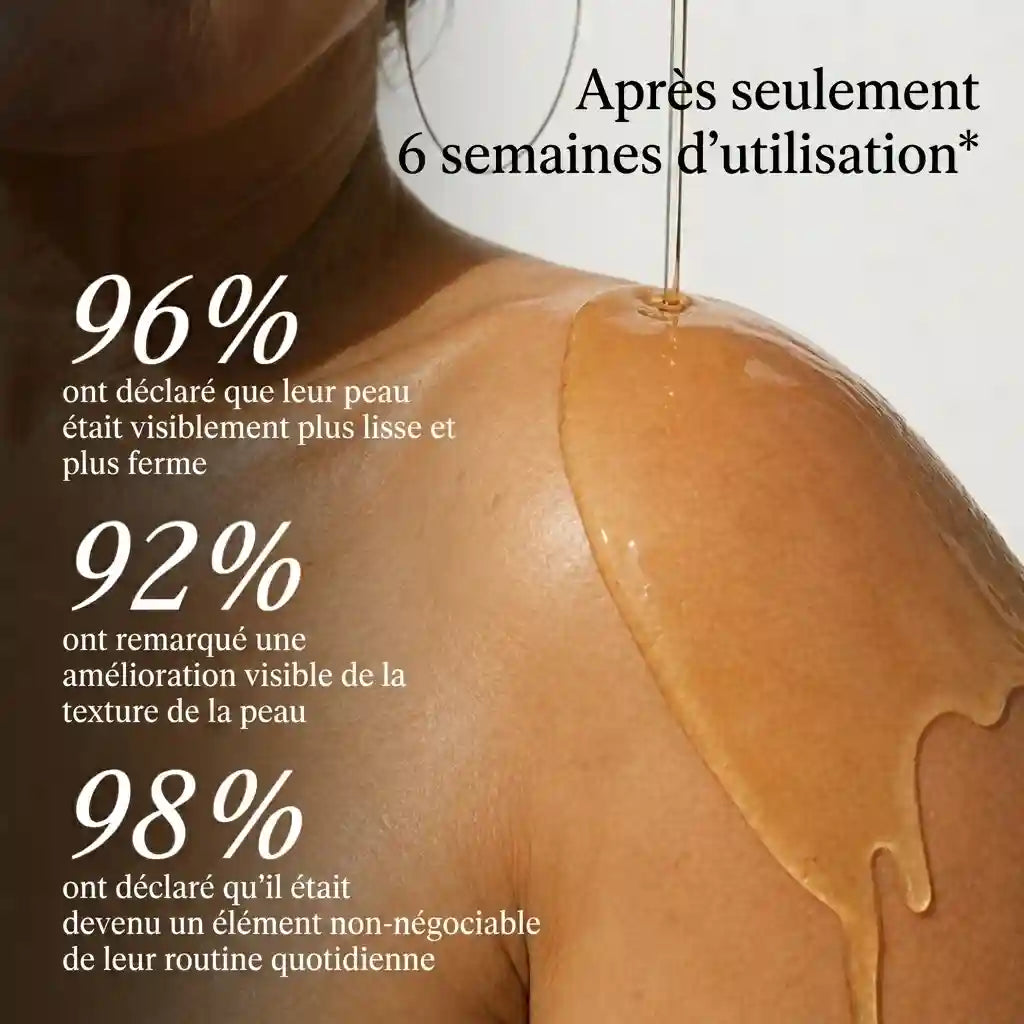 Huile Botanique pour le Corps™