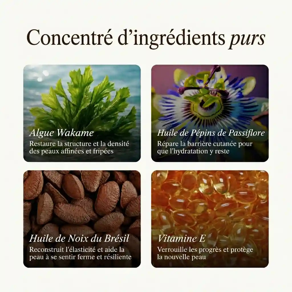 Huile Botanique pour le Corps™